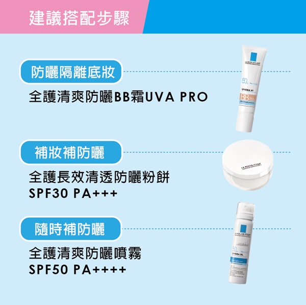 理膚寶水 全護清爽防曬BB霜UVA PRO(健康色)30ml清潔修護獨家組