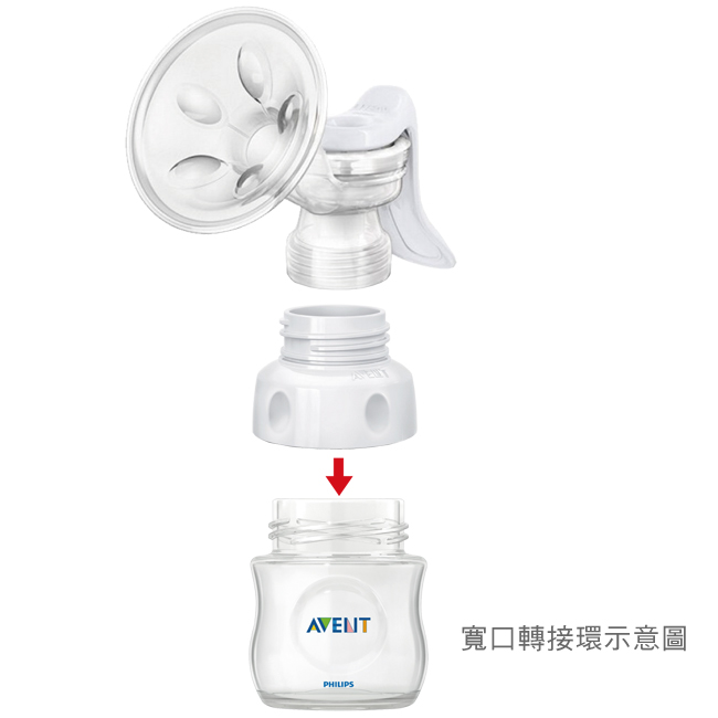 PHILIPS AVENT-手動吸乳器(標準/寬口徑兩用)