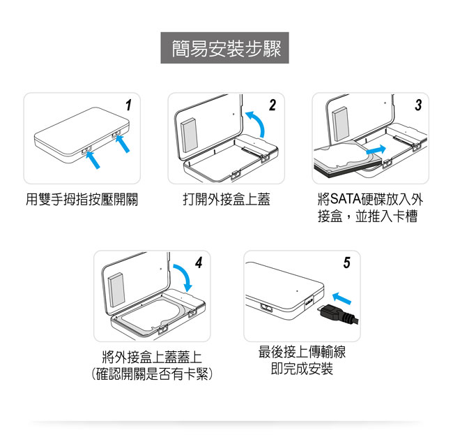 伽利略 USB3.1 Gen1 to SATA/SSD 2.5