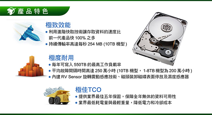 Seagate 1TB SATA 7200轉 3.5吋企業級硬碟