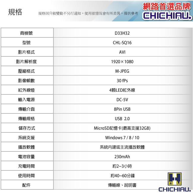 【CHICHIAU】1080P 高清迷你白色骰子鑰匙圈造型微型針孔攝影機