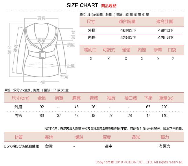 日系小媽咪孕婦裝-台灣製孕婦裝~二件式素面荷葉袖細肩吊帶洋裝 (共三色)