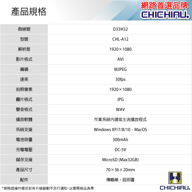 【CHICHIAU】Full HD 1080P 金屬款車用遙控器造型微型針孔攝影機