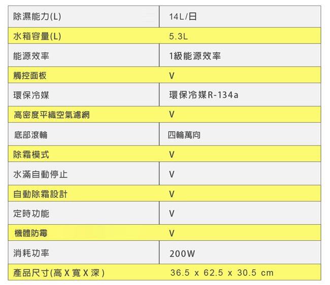 HITACHI日立 14L 1級LED觸控負離子清淨除濕機 RD-280HS 閃亮銀