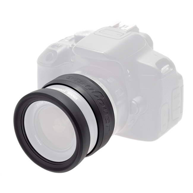 easyCover彈性抗撞刮矽膠鏡頭保護套Lens Rim 58mm