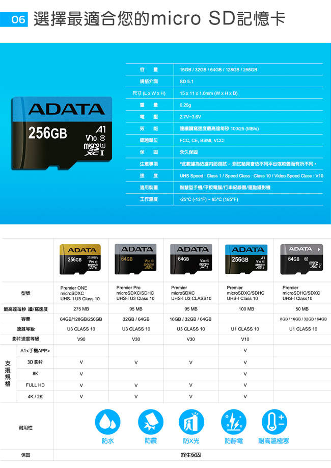 威剛 Premier microSDXC UHS-I (A1) 256G記憶卡