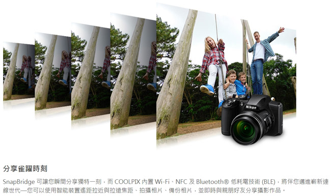 Nikon COOLPIX B600 (公司貨)