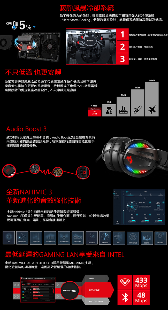 MSI微星 Trident3-401 海神戰戟 輕巧電競(i5-9400F/2060/8G