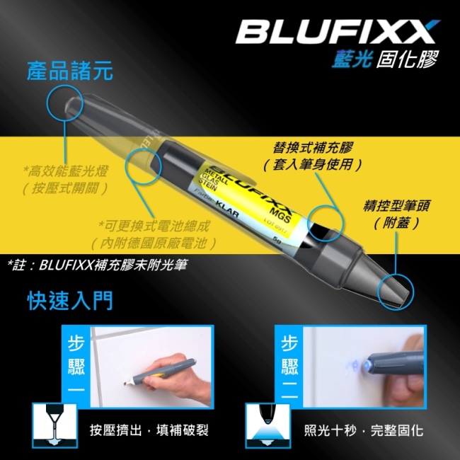 德國BLUFIXX藍光固化膠/補充膠- 硬質型透明色 德國製