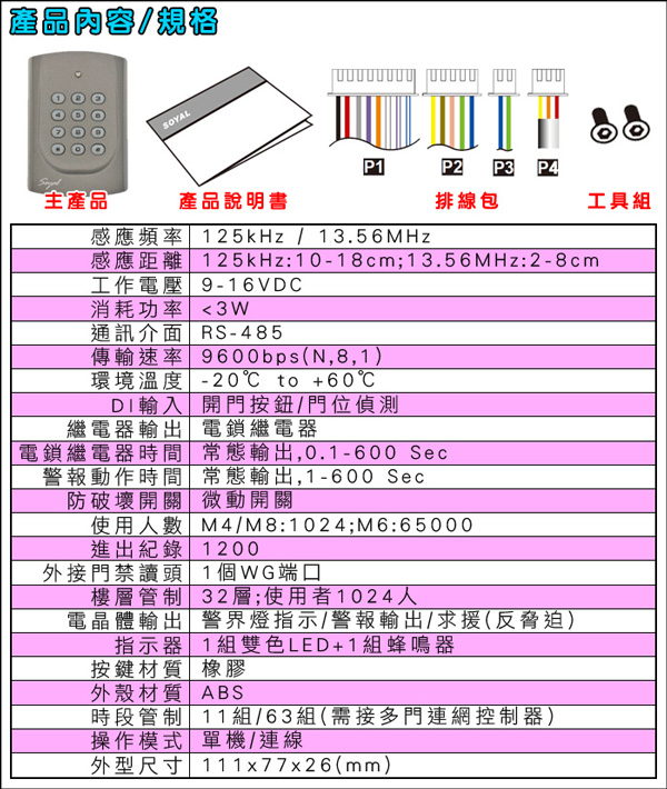 監視器攝影機 KINGNET DIY 防盜門禁組合 防拷貝讀卡機 陽極電鎖 台灣製造