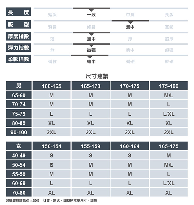 【ATUNAS 歐都納】男款抑菌除臭長袖保暖羊毛POLO衫A-P1830M深藍