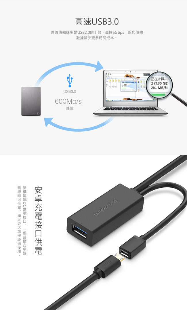 綠聯 USB3.0延長線 5M