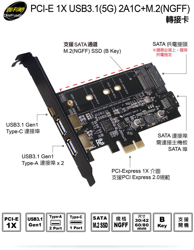 伽利略 PCI-E 1X USB3.1 5G 2A1C + M.2(NGFF) 轉接卡