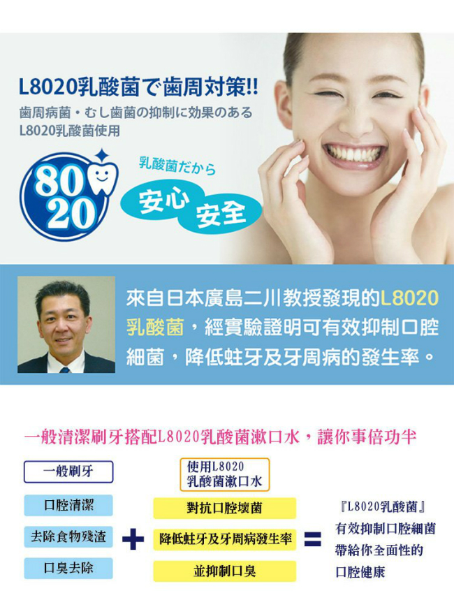 日本 L8020 乳酸菌漱口水攜帶包 不含酒精 12MLx100入