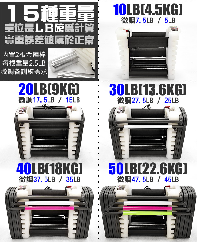 可調式快速調整50磅智慧啞鈴(抽屜式)