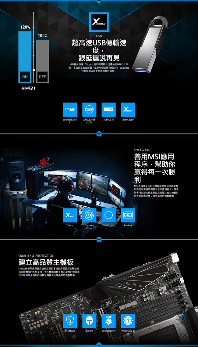 MSI微星 X399 SLI PLUS 主機板