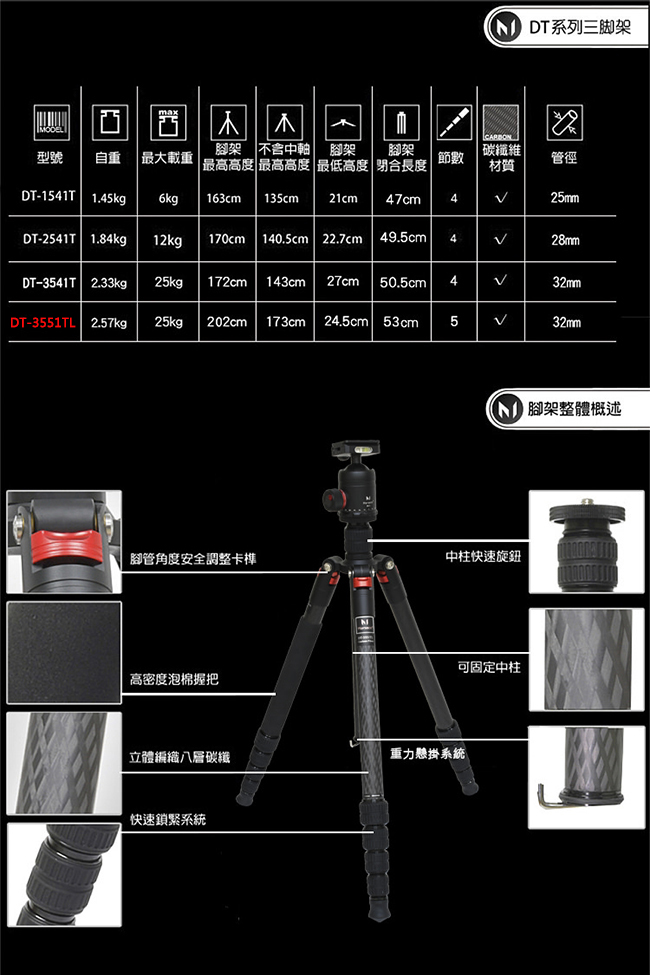 Marsace DT-3551TL反折碳纖三腳架雲台套組(公司貨)