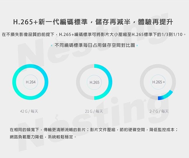 H.265 200萬PoE級聯供電紅外網絡攝影機TL-IPC525K2P