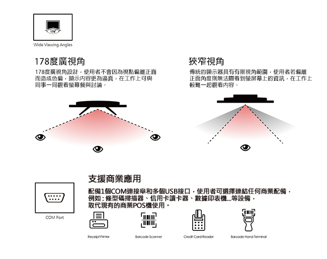 MSI微星 Pro20EX-003 20型AIO雙核液晶電腦(N4000/4G/128G