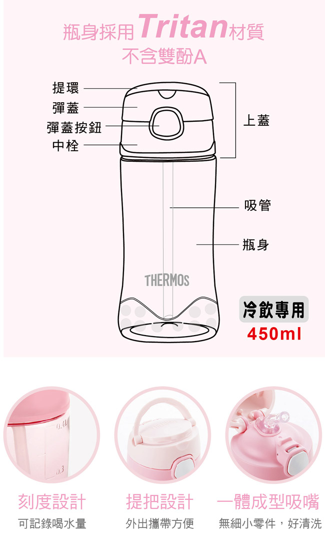 [新品上市]THERMOS膳魔師Tritan兒童吸管瓶0.45L(F4011T)