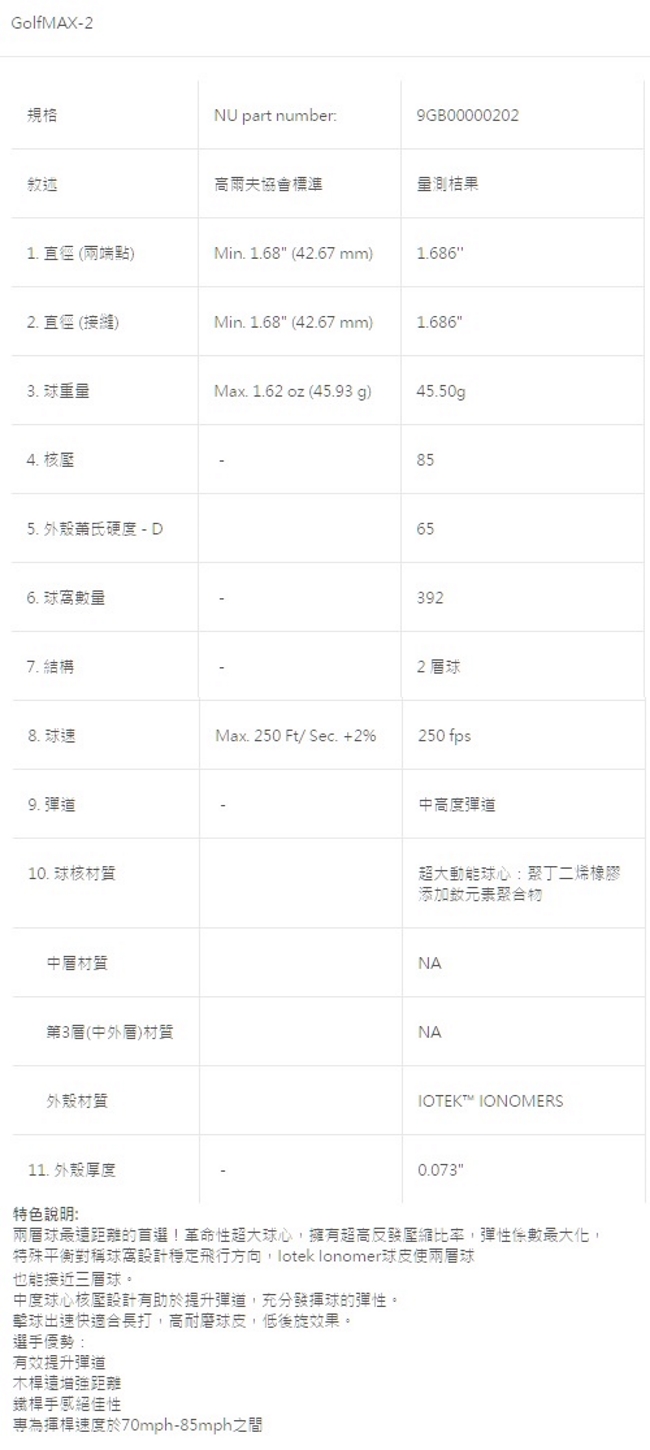 恩悠數位 NU 高爾夫 GolfMAX 2層球