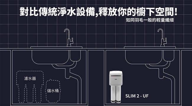 BWT德國倍世 PURE SLIM生飲水淨水器 SLIM 2-UF