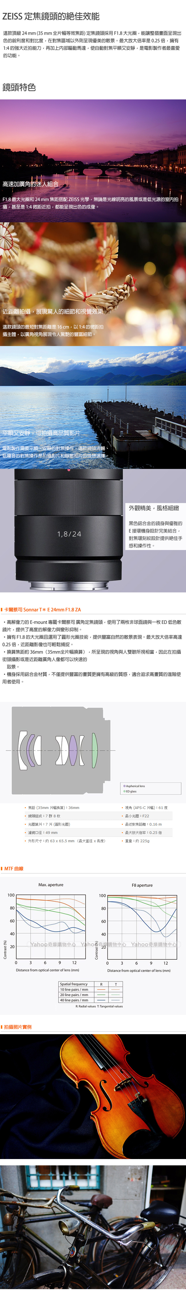 SONY 卡爾蔡司 E 24mm F1.8 ZA SEL24F18Z 公司貨