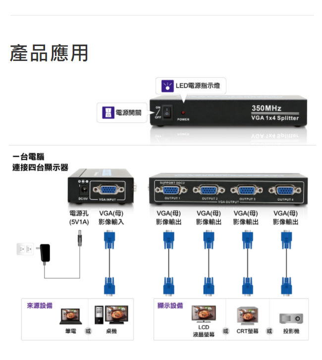 Uptech 登昌恆 VS413 4-Port VGA螢幕分配器