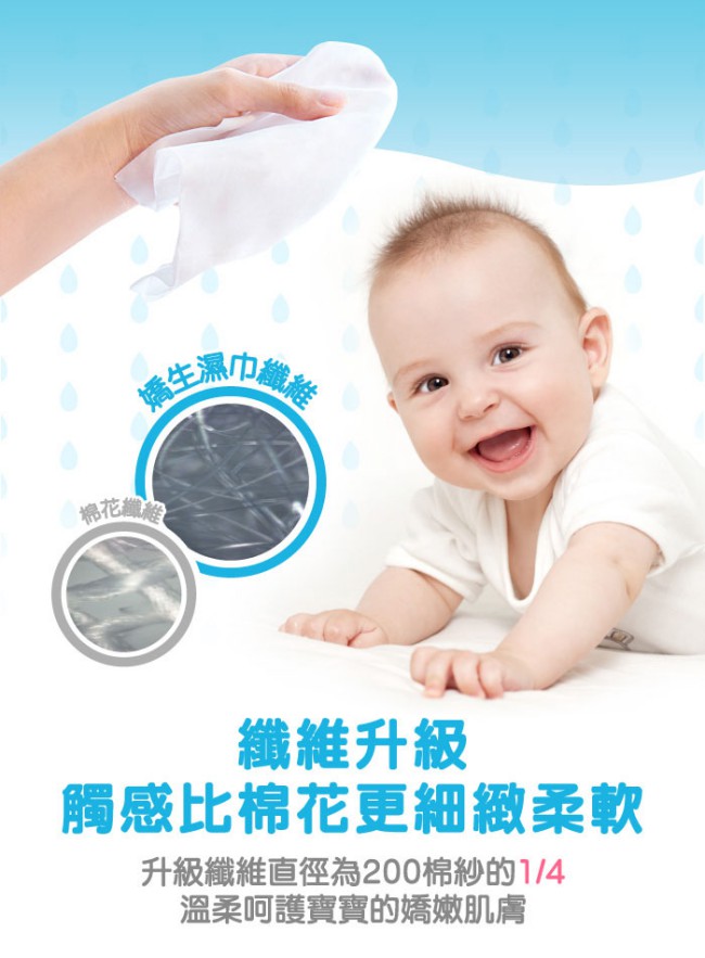 嬌生嬰兒護膚柔濕巾-無香溫和80片X2包
