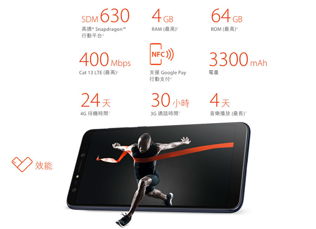 福利品】ASUS ZenFone 5Q ZC600KL (4G/64G) 智慧手機| 福利品| Yahoo