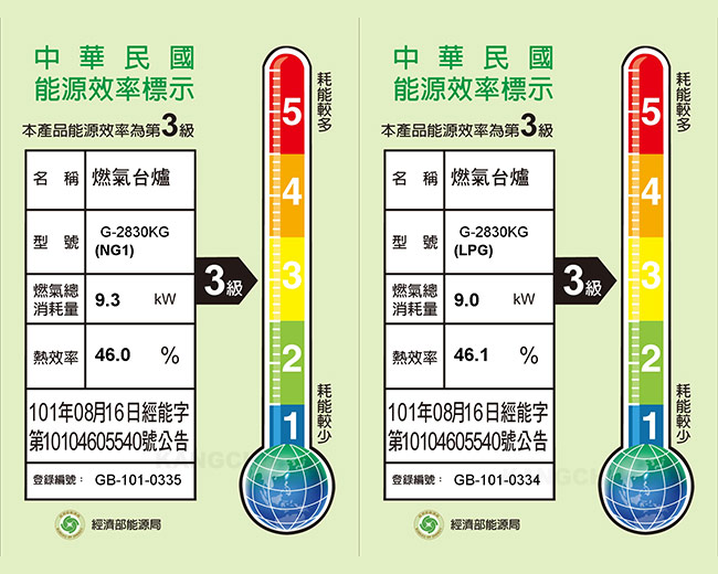 櫻花牌 G2830KG單邊防乾燒強化玻璃檯面式三口瓦斯爐(天然)