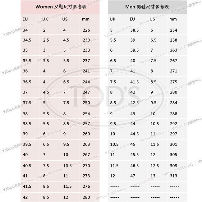 TOD’S Gommino 流蘇牛皮豆豆穆勒鞋(女款/棕色)