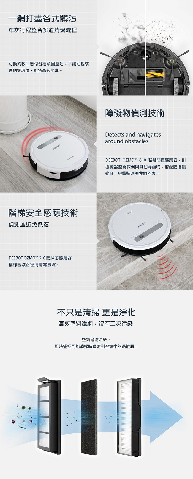 ECOVACS DEEBOT OZMO 610掃地機器人