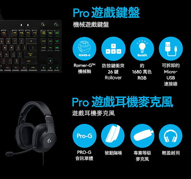 羅技 G PRO Hero電競滑鼠