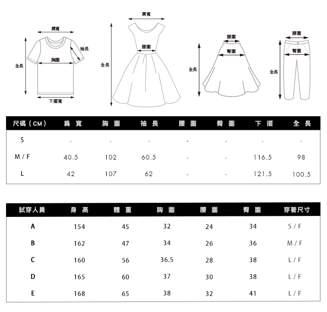 gozo 格紋點點拼布風下襬洋裝(三色)