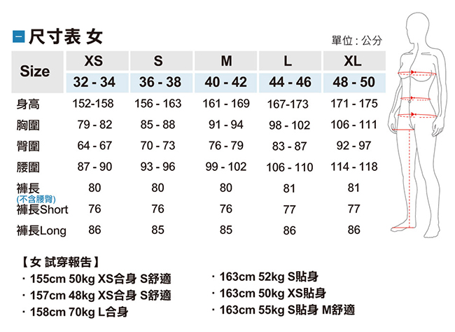 Odlo 女 NATURAL混絲質短袖吸濕快排上衣 混鐵灰