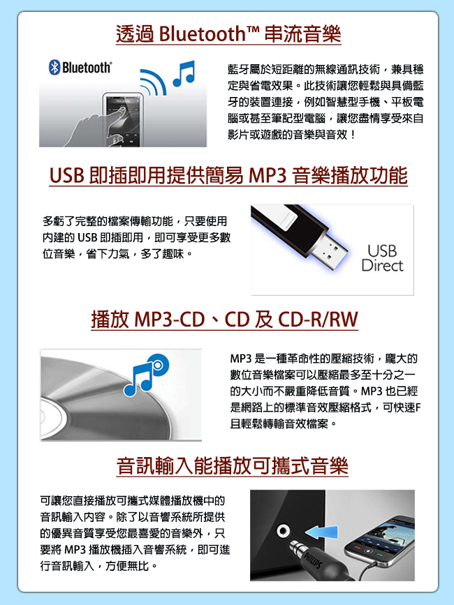 PHILIPS 飛利浦USB/藍牙超迷你音響 BTM2360​