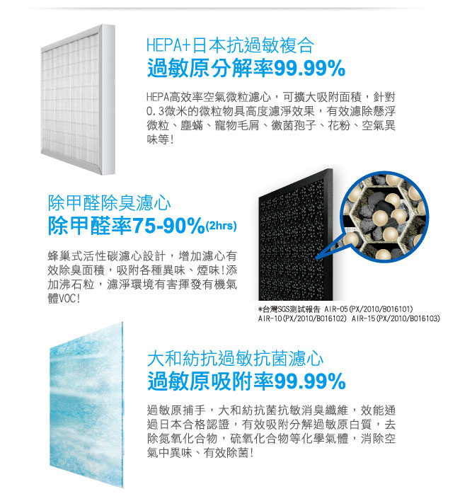 佳醫超淨 10-15坪 抗過敏空氣清淨機 AIR-10W