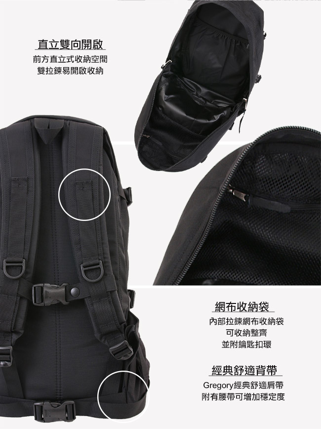 Gregory 22L ALL DAY後背包 軍藍