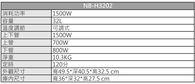 Panasonic國際牌32公升雙溫控發酵電烤箱NB-H3202