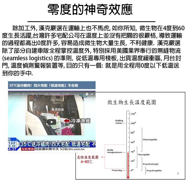 【漢克嚴選】紐西蘭ps米其林星級霜降肋眼牛排120g-12片組(120g±10％/片)