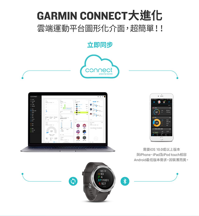 GARMIN VIVOLIFE 悠遊智慧腕錶