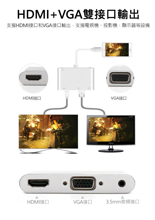 蘋果Lightning轉HDMI+VGA+AV 三合一高品質數位影音轉接器-7585C