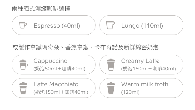 Nespresso膠囊咖啡機Lattissima touch奶油白Barista調理機組合