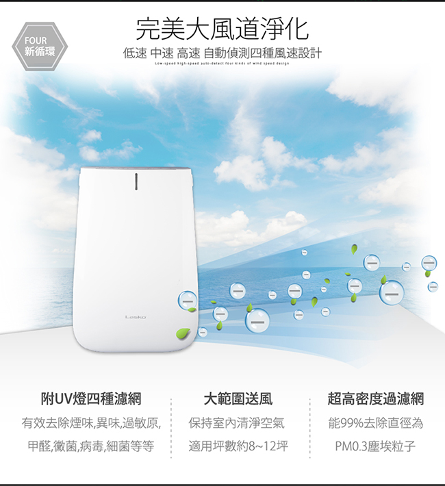 贈吸塵器！美國Lasko 8-12坪 AirPad白朗峰空氣清淨機 HF25640TW