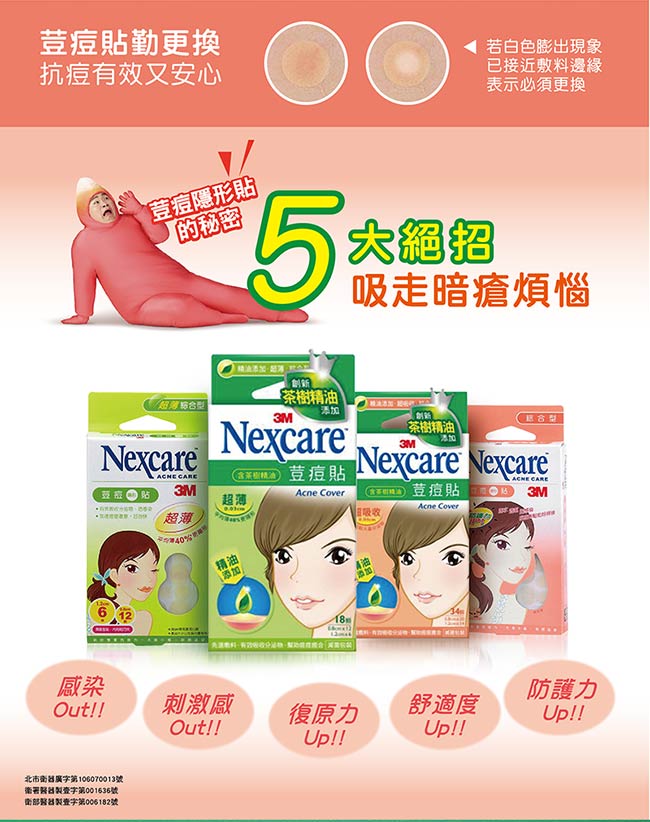 3M Nexcare 茶樹精油荳痘隱形貼痘痘貼-綜合型