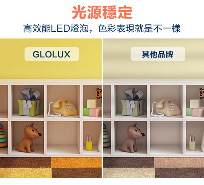 【Glolux】1700流明超高亮度16W節能LED燈泡8入-白光