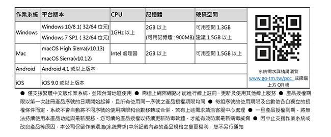 PC-cillin 2019 雲端版 二年三台標準盒裝