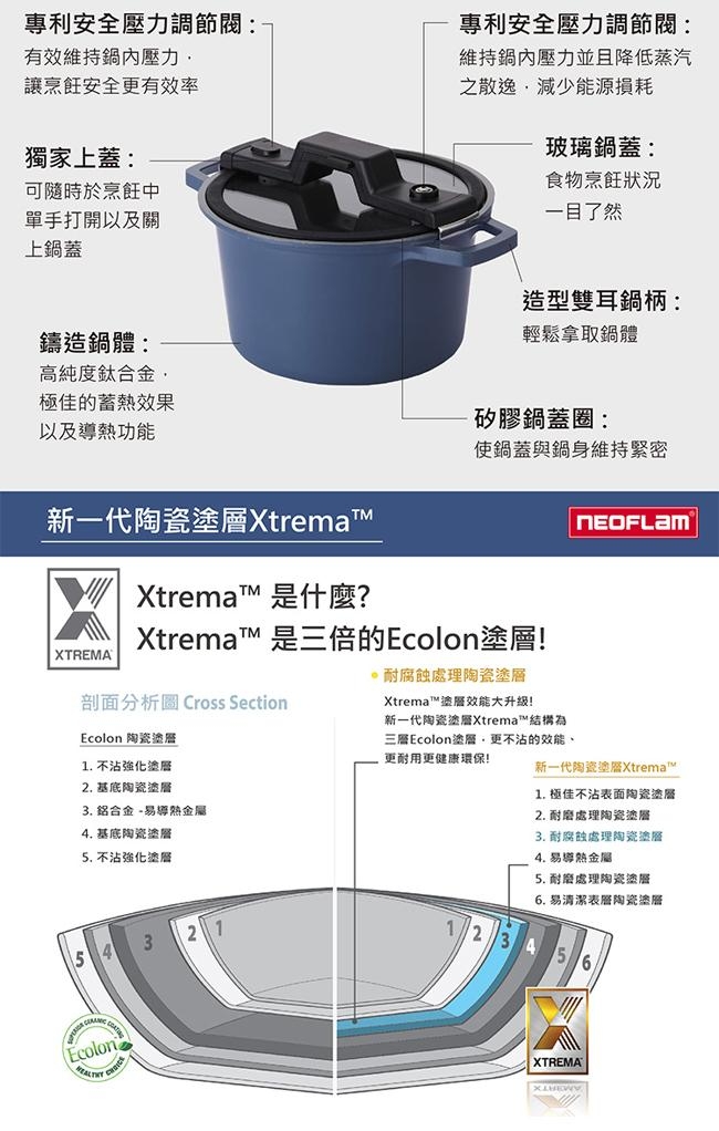 韓國NEOFLAM Smart Cook系列 陶瓷不沾低壓悶煮鍋24cm