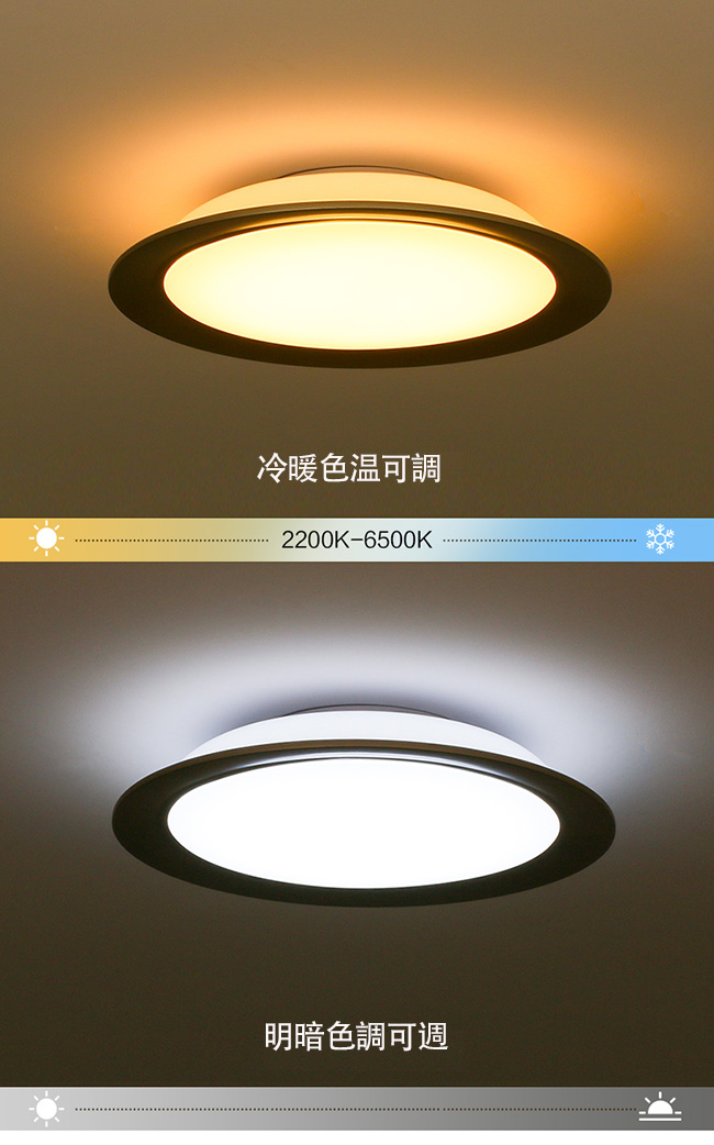 【飛利浦 PHILIPS】45037 Muscari 睿晨LED 45W 智能吸頂燈